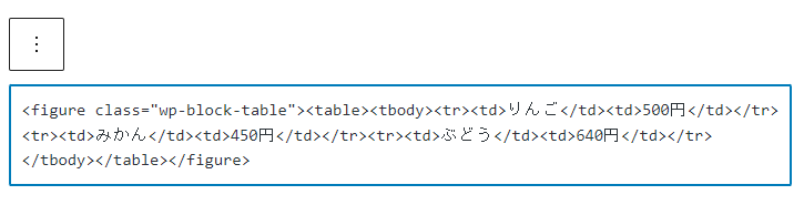 変換した結果の HTML コード